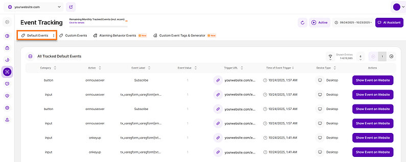 Table of All Tracked Default Events