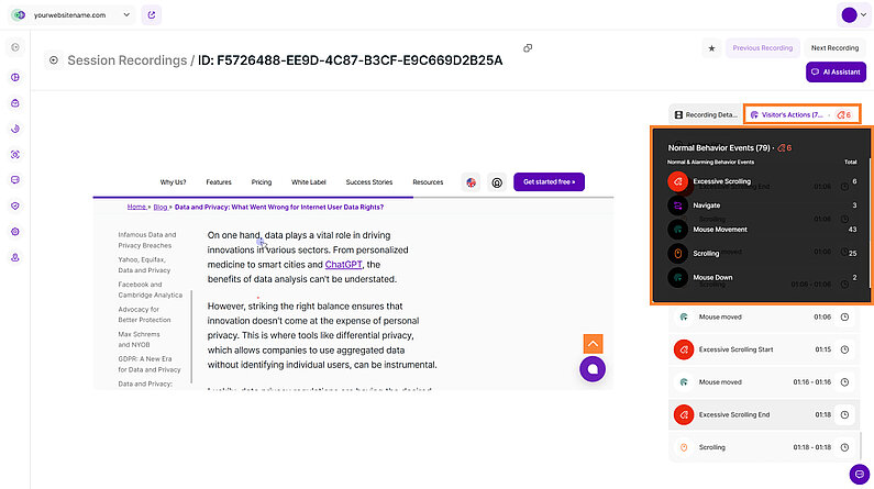 Understanding Visitor Journeys Through Visitor’s Actions