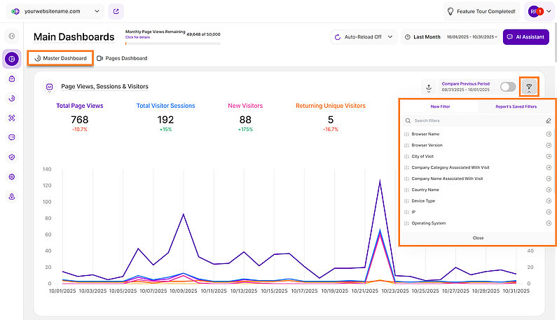 Meet Our Main Dashboards Filters