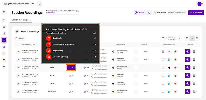 Tooltip showing ABEs on Session Recordings Overview